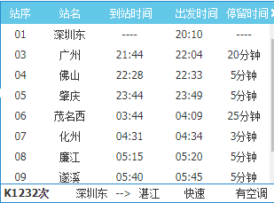 湛江到深圳班车时刻表查询（湛江到深圳列车时刻表）-图2