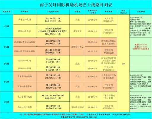 南宁到云浮快班车时刻表（南宁至云浮大巴时间表）-图3