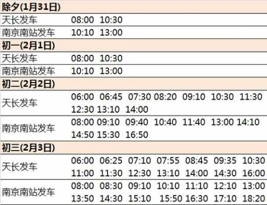 去南京班车时刻表（去南京班车时刻表查询）-图3