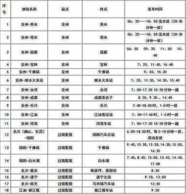 绵阳到徐州的班车时刻表（绵阳到徐州的班车时刻表最新）-图1